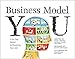 Algopix Similar Product 7 - Business Model You A OnePage Method