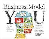 Algopix Similar Product 17 - Business Model You A OnePage Method
