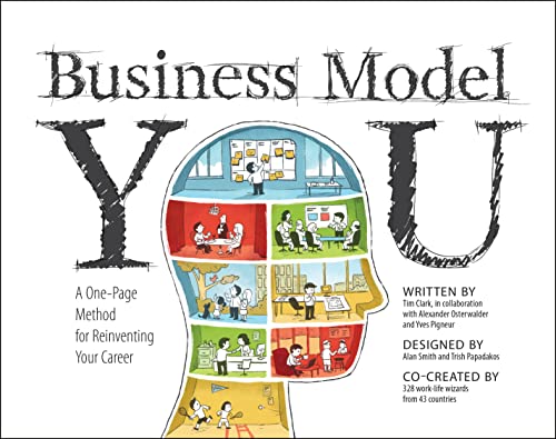 Algopix Similar Product 7 - Business Model You A OnePage Method