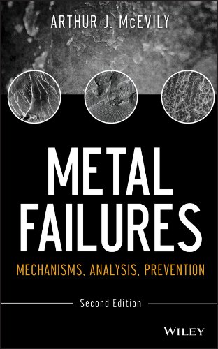 Algopix Similar Product 5 - Metal Failures Mechanisms Analysis