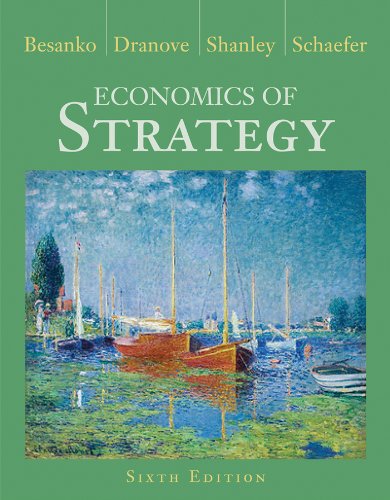 Algopix Similar Product 11 - Economics of Strategy