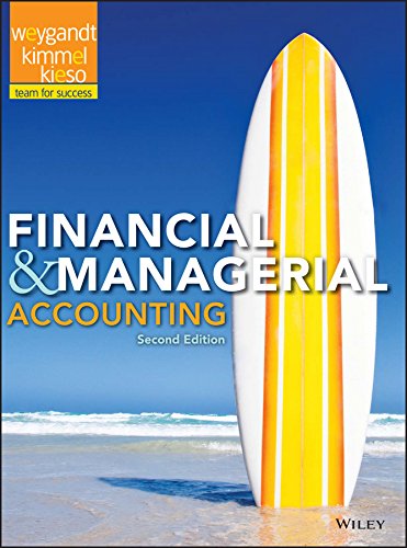 Algopix Similar Product 19 - Financial and Managerial Accounting