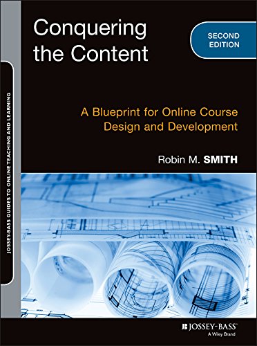 Algopix Similar Product 2 - Conquering the Content A Blueprint for