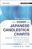 Algopix Similar Product 2 - The Power of Japanese Candlestick
