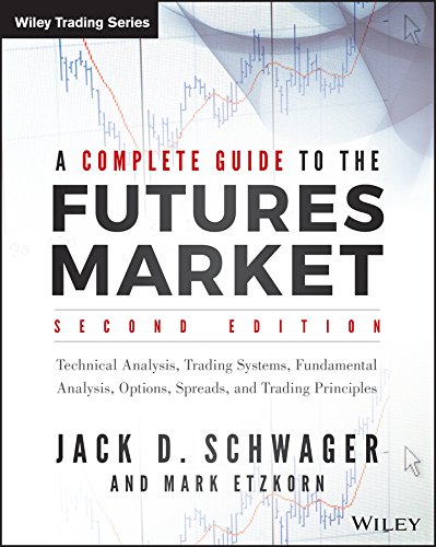 Algopix Similar Product 6 - A Complete Guide to the Futures Market