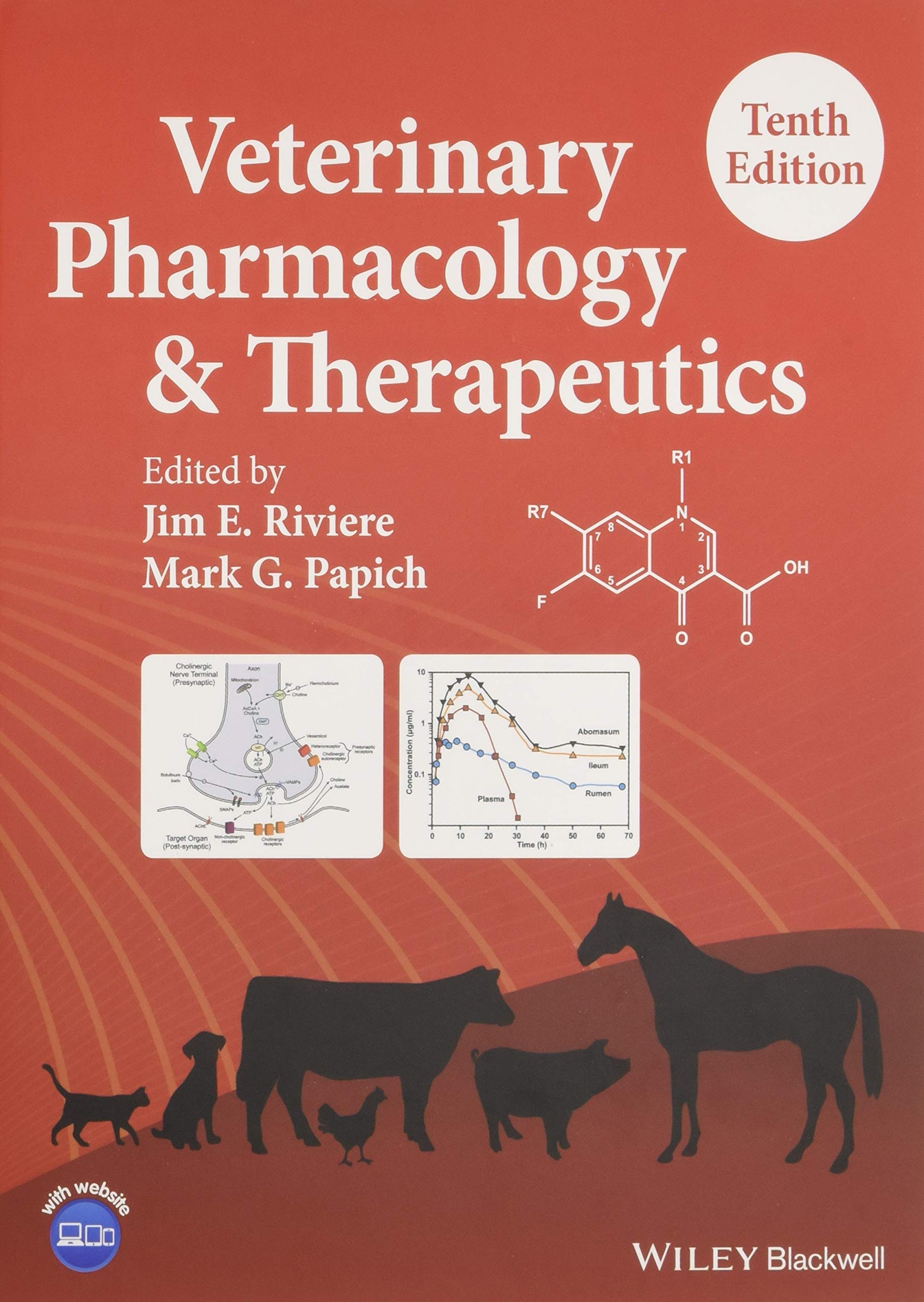 Algopix Similar Product 8 - Veterinary Pharmacology and Therapeutics