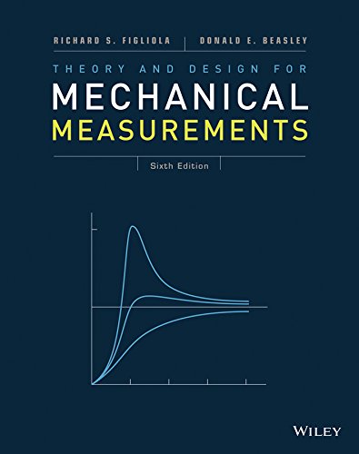Algopix Similar Product 15 - Theory and Design for Mechanical