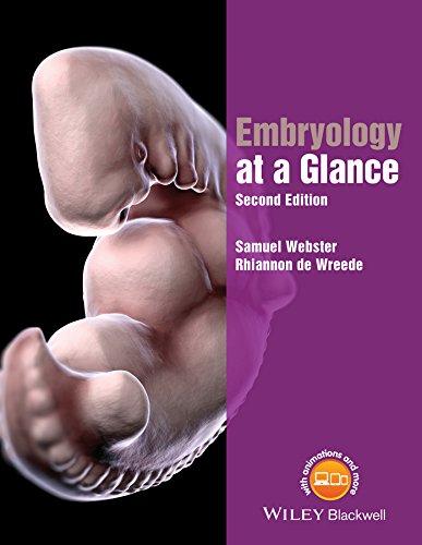 Algopix Similar Product 16 - Embryology at a Glance