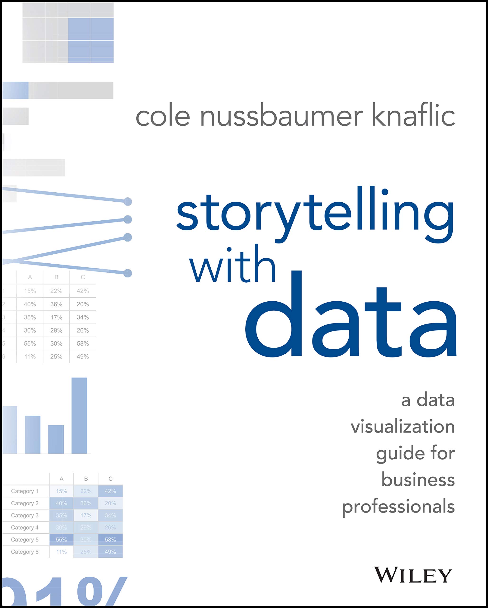 Algopix Similar Product 13 - Storytelling with Data A Data