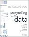 Algopix Similar Product 6 - Storytelling with Data A Data