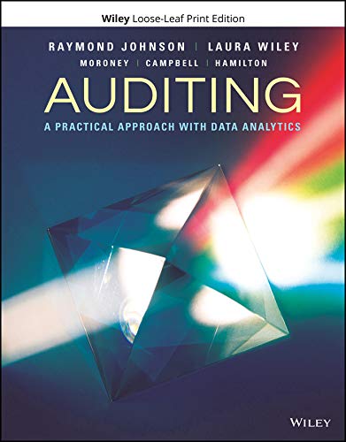 Algopix Similar Product 19 - Auditing A Practical Approach with