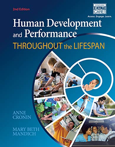 Algopix Similar Product 5 - Human Development and Performance