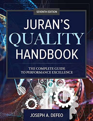 Algopix Similar Product 12 - Jurans Quality Handbook The Complete