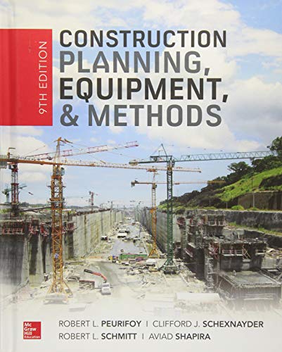 Algopix Similar Product 19 - Construction Planning Equipment and