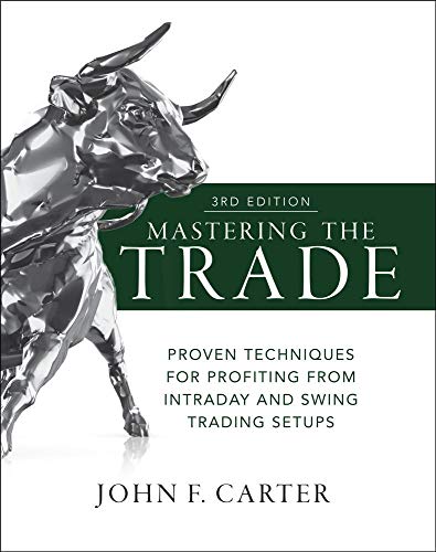 Algopix Similar Product 15 - Mastering the Trade Third Edition