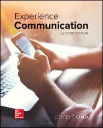 Algopix Similar Product 17 - Experience Communication