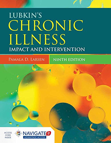 Algopix Similar Product 10 - Lubkins Chronic Illness Impact and