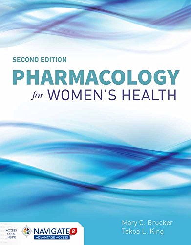 Algopix Similar Product 2 - Pharmacology for Women’s Health