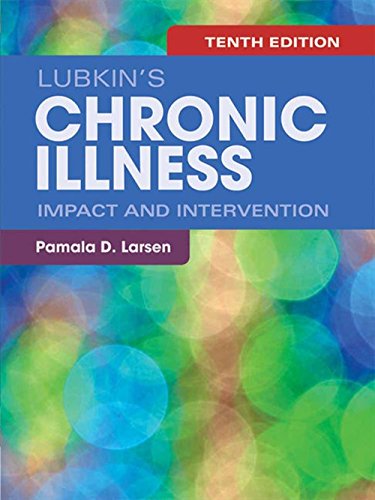 Algopix Similar Product 20 - Lubkins Chronic Illness Impact and