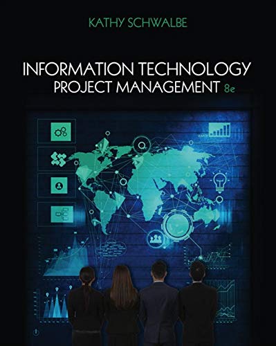 Algopix Similar Product 7 - Information Technology Project