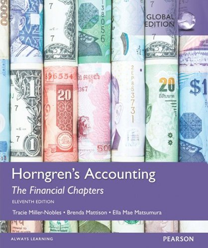 Algopix Similar Product 12 - Horngrens Accounting The Managerial