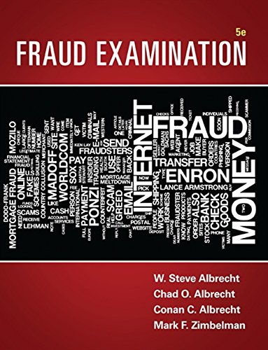 Algopix Similar Product 18 - Fraud Examination