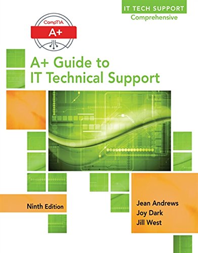 Algopix Similar Product 15 - A Guide to IT Technical Support