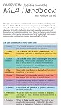 Algopix Similar Product 14 - The Cengage Essential Reference Card to