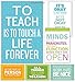 Algopix Similar Product 15 - Inspirational Quotes Poster Set