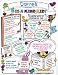 Algopix Similar Product 17 - Personal Poster Set Classroom Kindness