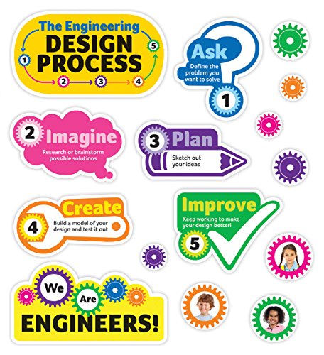 Algopix Similar Product 7 - We Are Engineers! Bulletin Board