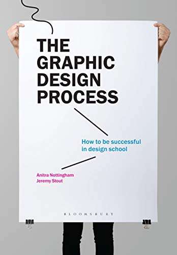 Algopix Similar Product 4 - The Graphic Design Process How to be