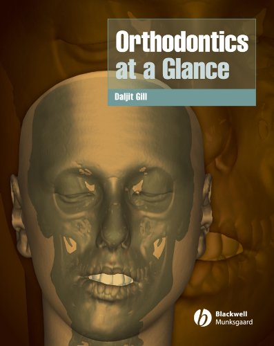 Algopix Similar Product 17 - Orthodontics at a Glance