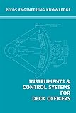 Algopix Similar Product 5 - Instruments and Control Systems for