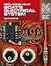 Algopix Similar Product 7 - Replacing Your Boats Electrical System