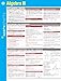 Algopix Similar Product 10 - Algebra II SparkCharts (Volume 5)