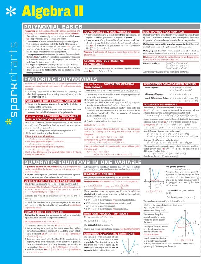 Algopix Similar Product 15 - Algebra II SparkCharts (Volume 5)