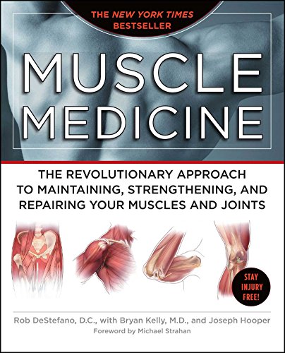 Algopix Similar Product 6 - Muscle Medicine The Revolutionary