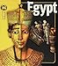 Algopix Similar Product 3 - Egypt (Insiders)
