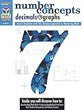 Algopix Similar Product 20 - Middle School Collection Math