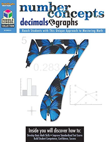 Algopix Similar Product 7 - Middle School Collection Math