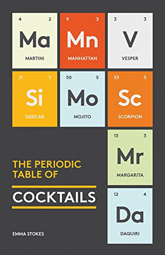 Algopix Similar Product 11 - The Periodic Table of Cocktails