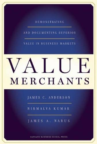 Algopix Similar Product 10 - Value Merchants Demonstrating and