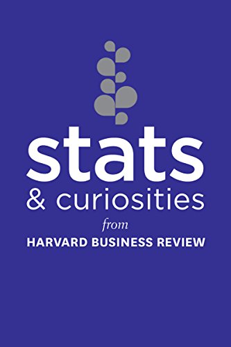 Algopix Similar Product 13 - Stats and Curiosities From Harvard