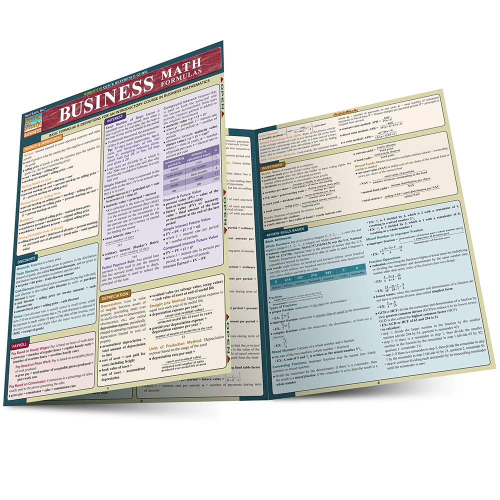 Algopix Similar Product 18 - Business Math Formulas Quick Study