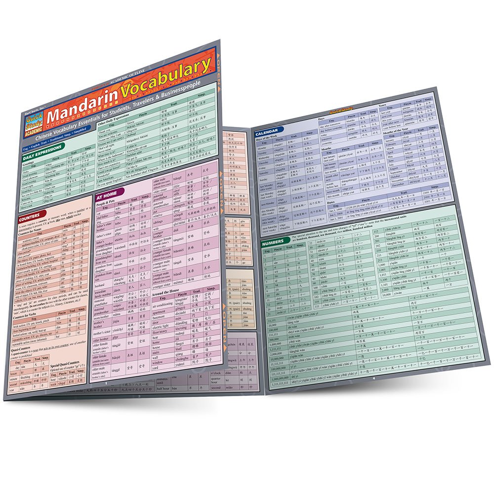 Algopix Similar Product 6 - Mandarin Vocabulary Quick Study