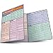 Algopix Similar Product 3 - Mandarin Vocabulary Quick Study