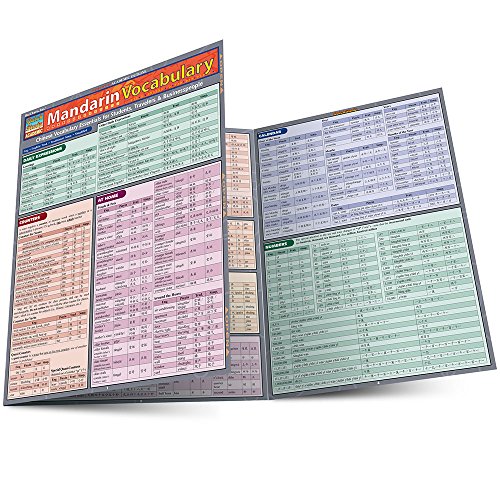 Algopix Similar Product 6 - Mandarin Vocabulary Quick Study