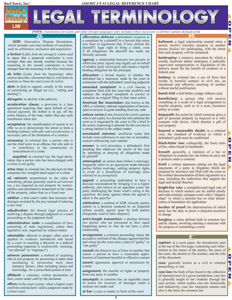 Algopix Similar Product 13 - Legal Terminology QuickStudy Laminated