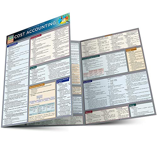 Algopix Similar Product 4 - Cost Accounting